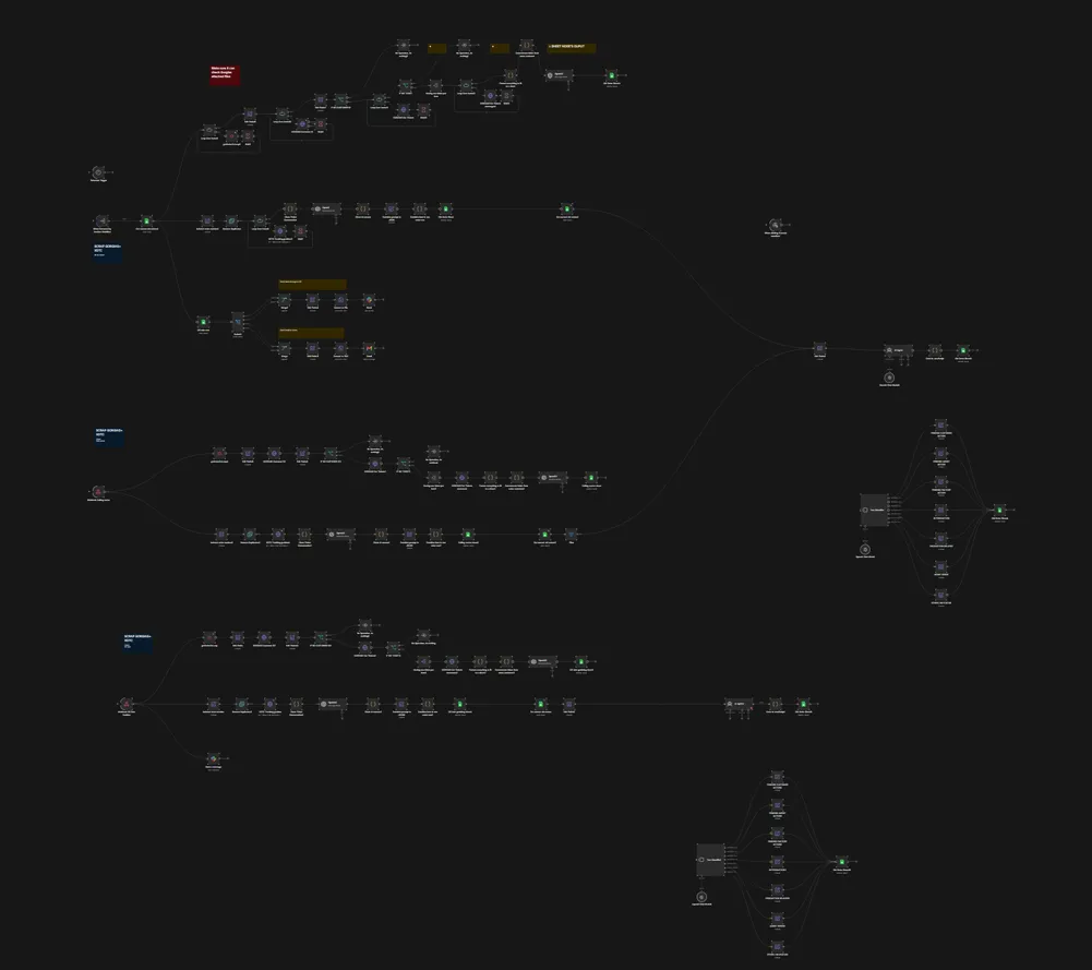 E-commerce Fulfillment Engine